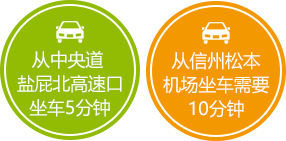 从中央道 盐屁北高速口坐车5分钟 / 从信州松本机场坐车需要10分钟